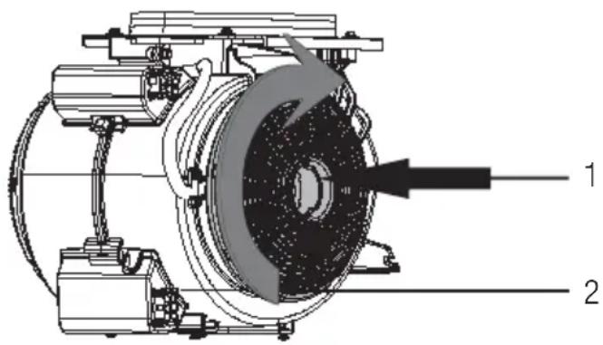 LEISURE H 92 X - Vervangen van het koolstofffilter - 1