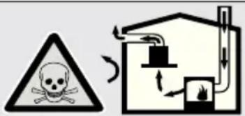 LEISURE H 92 X - Risk of Death - Risk of Poisoning - 2