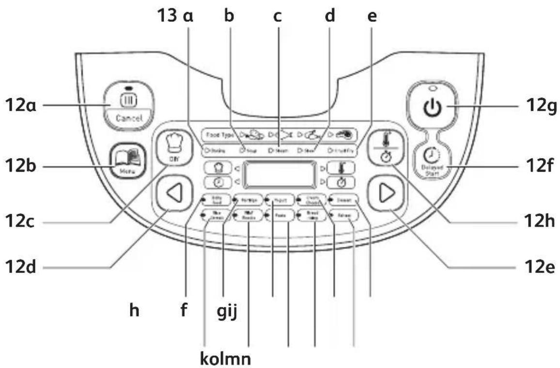 TEFAL 45in1 RK812110 - PANNEAU DE CONTRÔLÉ - 1