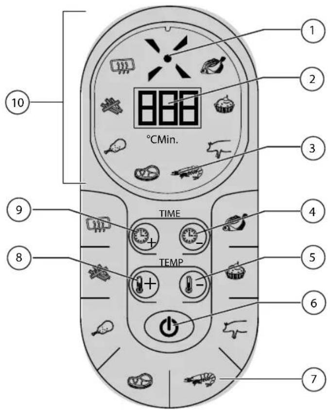 MEDION MD 17320 - Comandi/display - 1