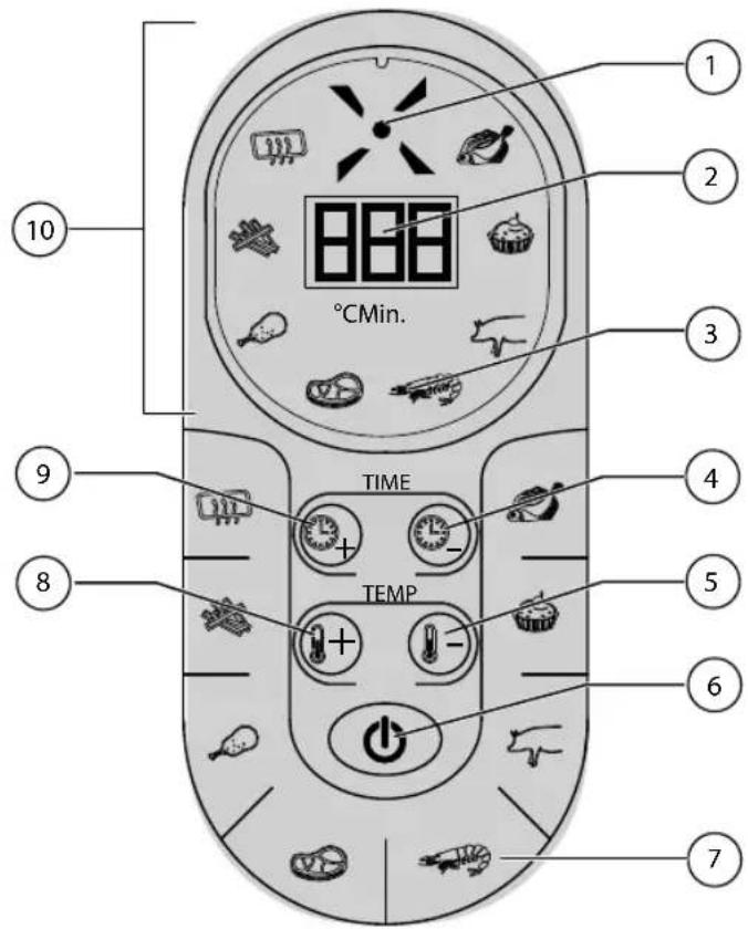 MEDION MD 17320 - Éléments de commande/écran - 1