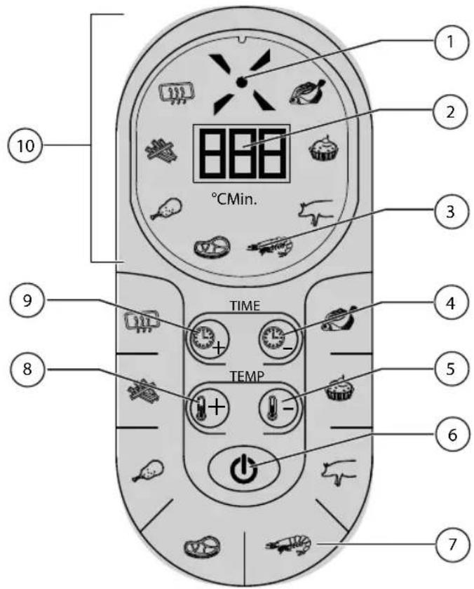 MEDION MD 17320 - Bedieningselementen/display - 1
