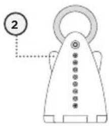 ANGELCARE AC720 - SENDER: - 4