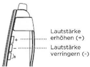 ANGELCARE AC720 - LAUTSTÄRKEREGELUNG: - 1