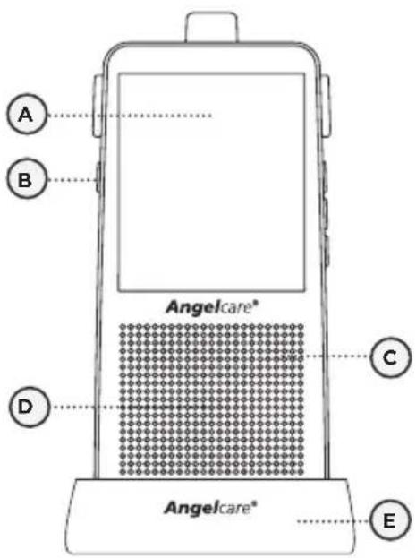 ANGELCARE AC720 - EMPFÄNGER: - 1