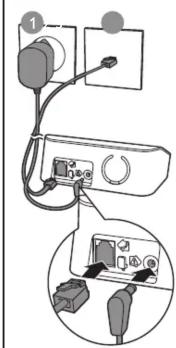 PHILIPS D5052B - Connexion - 1