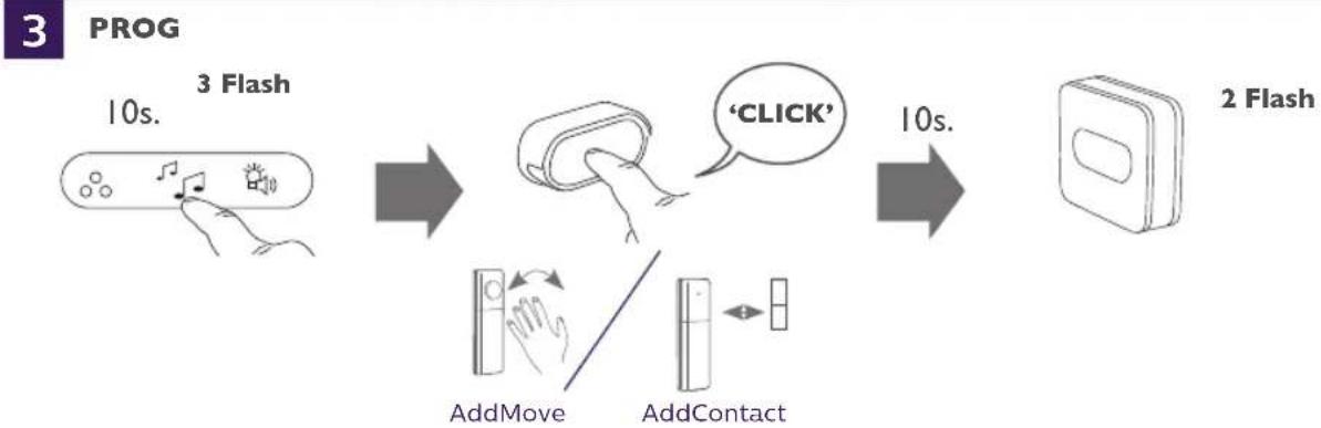 PHILIPS WelcomeBell 300 MP3 - 2