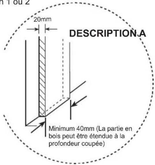 AYA AFMC56X - Tailles des placards coupés - 4