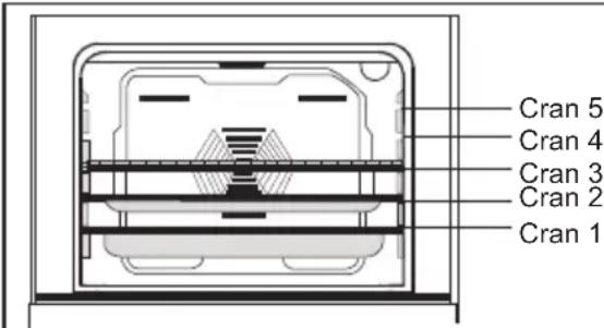 AYA AFMC56X - Accessoires du four - 1