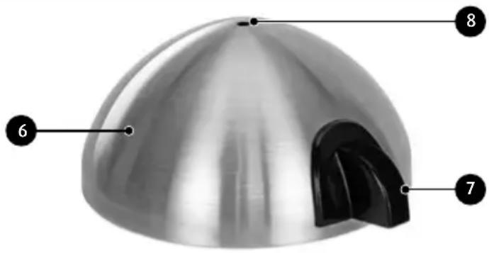 MPM MGJ01M - PRIMA DI UTILIZZARE L'APPARECCHIO PER LA PRIMA VOLTA - 1
