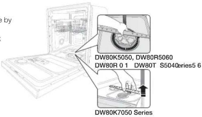 SAMSUNG DW80R5061UG - Lower nozzle - 1