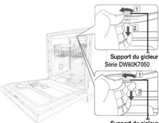 SAMSUNG DW80R5061UG - Gicleur intégré au panier supérieur - 1