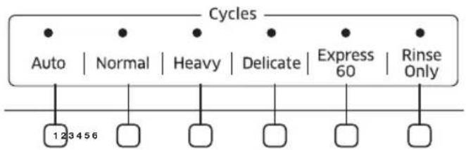 SAMSUNG DW80R5061UG - CYCLE SELECTOR - 1