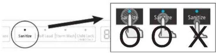 SAMSUNG DW80R5061UG - setting up your dishwasher - 1