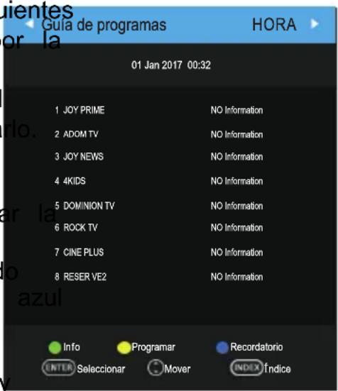 Blue BL40G6FHDT2 - Guía de programación (en modo DTV) - 1