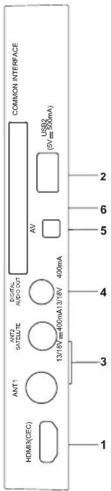 Blue BL40G6FHDT2 - NOTE: - 3
