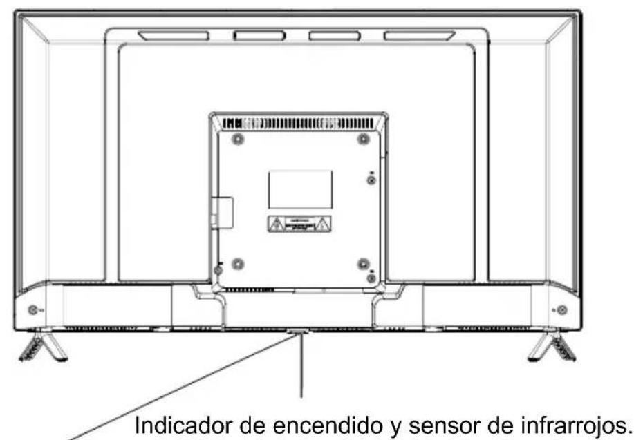 Blue BL40G6FHDT2 - Instrucciones de Seguridad - 5