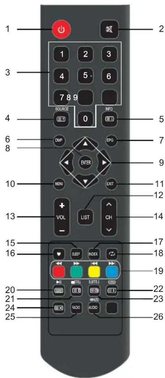 Blue BL40G6FHDT2 - Télécommande - 1