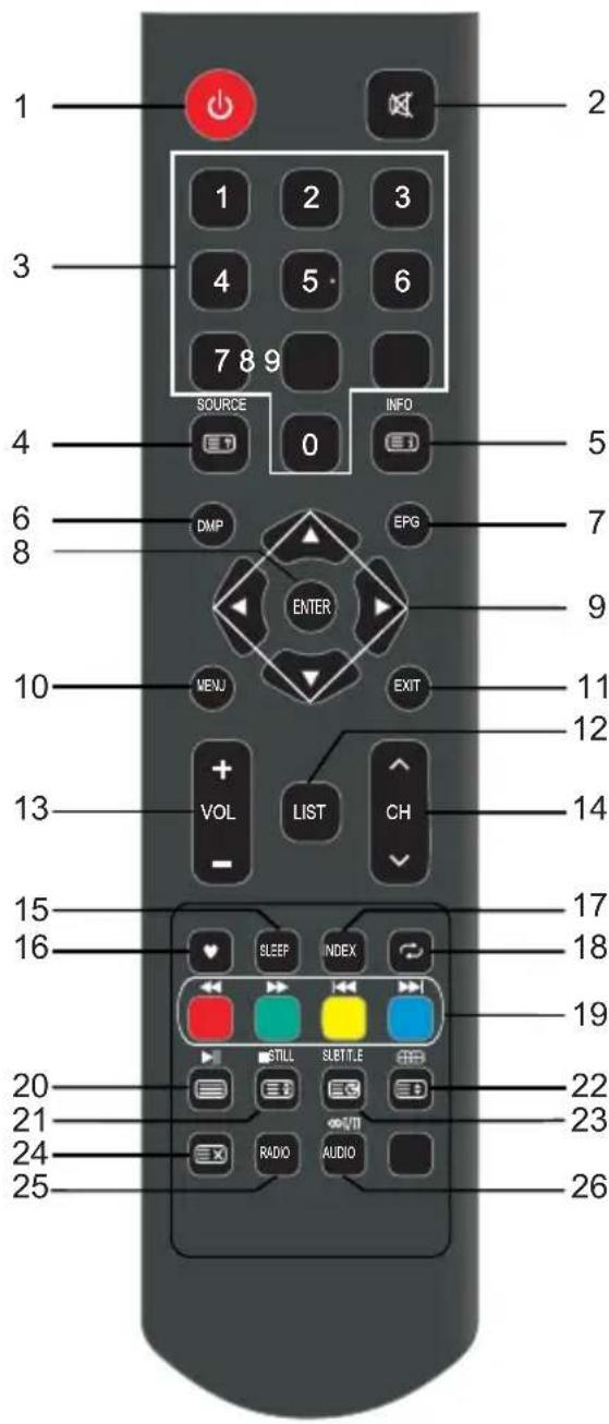 Blue BL40G6FHDT2 - Telecomando - 1