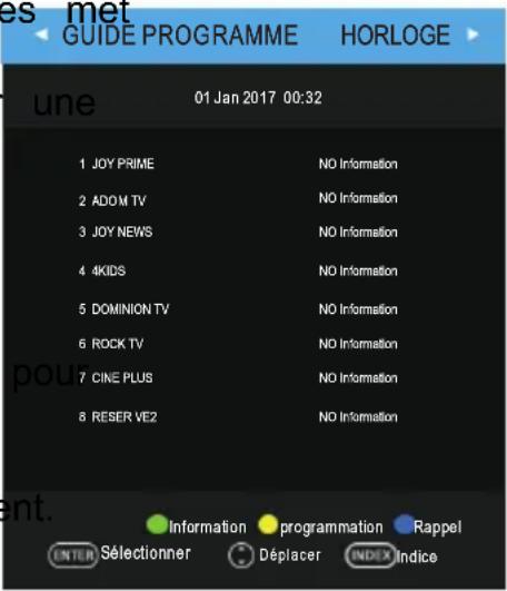 Blue BL40G6FHDT2 - GUIDE PROGRAMME (En mode DTV) - 1