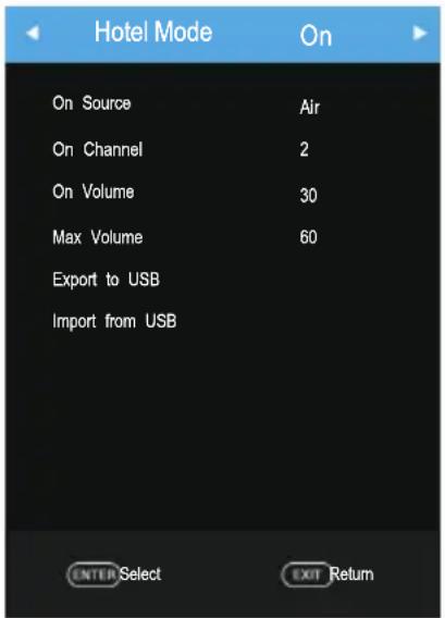 Blue BL40G6FHDT2 - - On Channel - 1