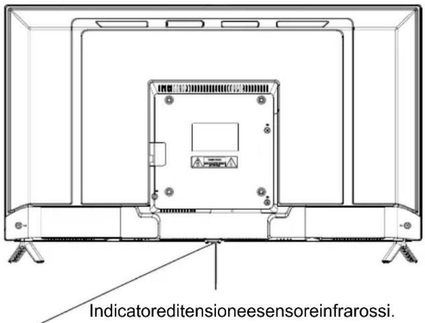 Blue BL40G6FHDT2 - Istruzioni di sicurezza - 5