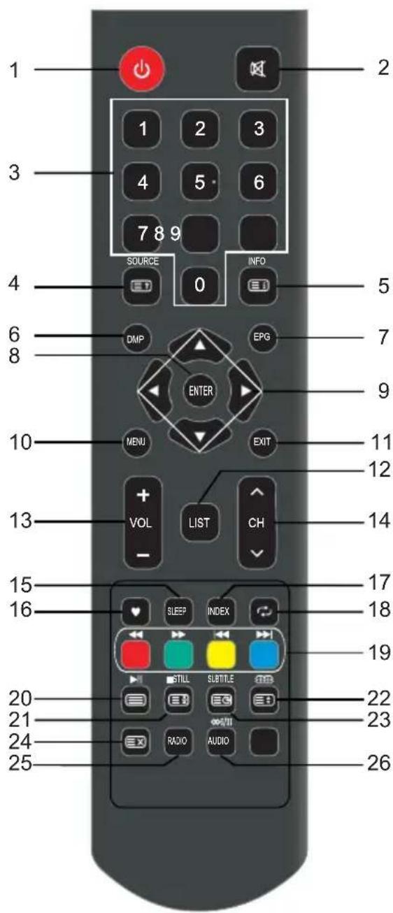 Blue BL40G6FHDT2 - Remote Control - 1