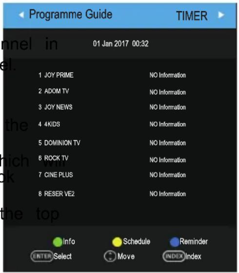 Blue BL40G6FHDT2 - PROGRAMME GUIDE (In DTV mode) - 1
