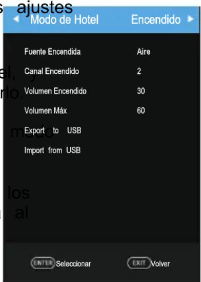 Blue BL40G6FHDT2 - - Canal Encendido - 1