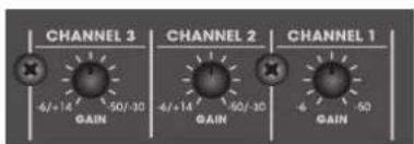 Artsound MX60M - NIVEAUX DE PRIORITE - 1