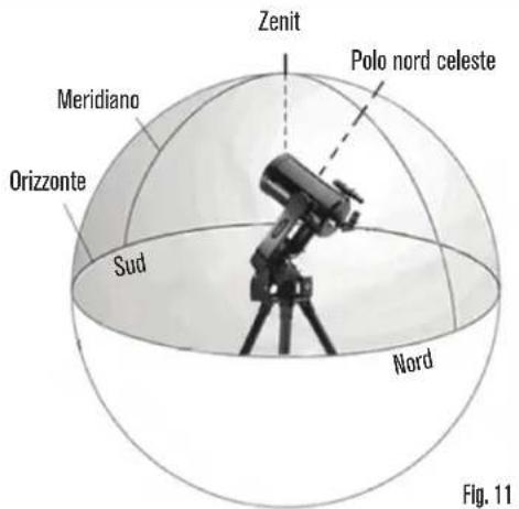 CELESTRON NexStar 8SE - ALLINEAMENTO EQ CON DUE STELLE - 1