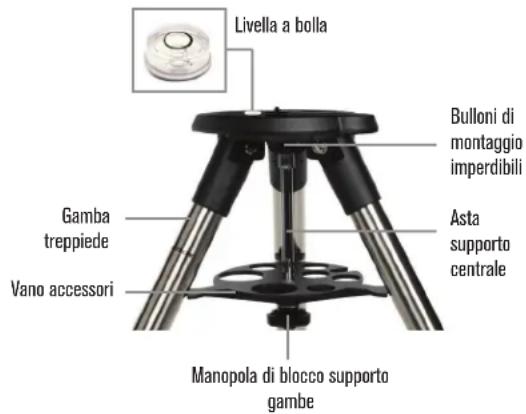CELESTRON NexStar 8SE - FISSAGGIO DEL NEXSTAR AL TREPPIEDE - 1
