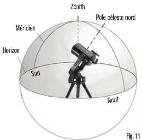 CELESTRON NexStar 8SE - ALIGNEMENT EQ DEUX ETOILES - 1