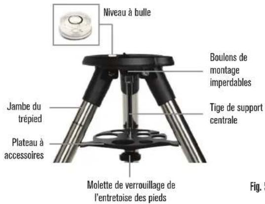 CELESTRON NexStar 8SE - FIXER NEXSTAR AU TRÉPIED - 1