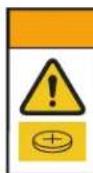 CELESTRON NexStar 8SE - SAFETY INSTRUCTIONS - 1