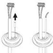 Hanwha QNO6012R - Raccordement du câble audio/alarme et du câble d'alimentation - 2