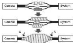 Hanwha QNO6012R - Installation extérieure - 2