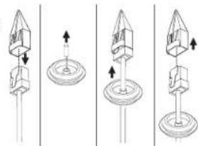 Hanwha QNO6012R - Raccordement du câble LAN - 2