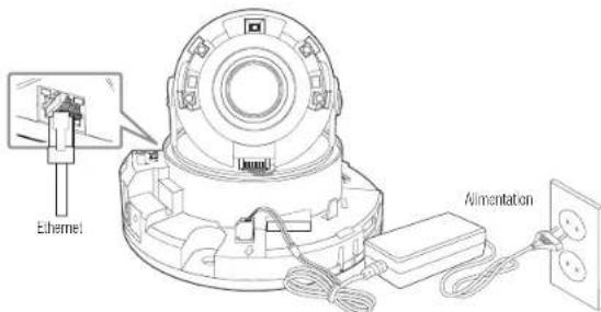 Hanwha QNO6012R - Alimentation et réseau - 2
