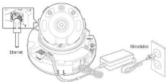 Hanwha QNO6012R - Alimentation et réseau - 1