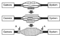 Hanwha QNO6012R - Installation extérieure - 1