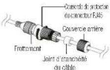 Hanwha QNO6012R - Comment connecter le câble RJ45 étanche à un câble LAN - 2