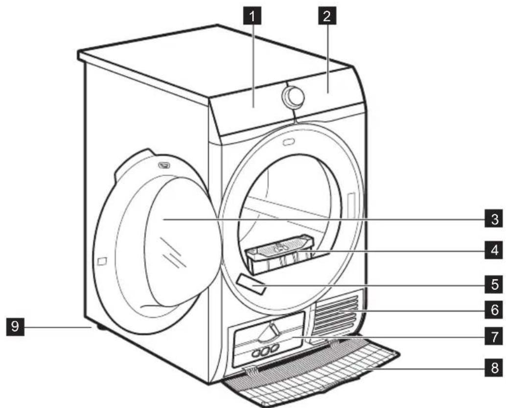 AEG T8DBG74P - DESCRIPTION DE L'APPAREIL - 1