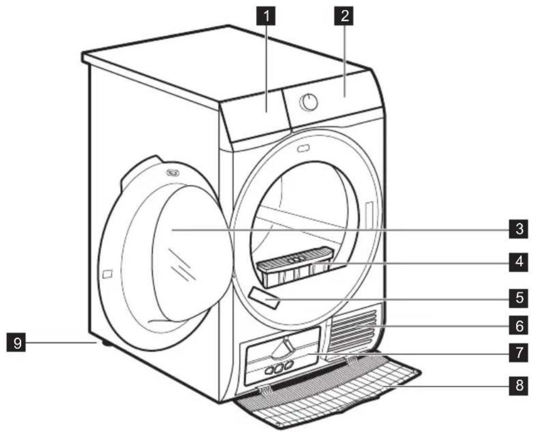 AEG T7DB7000P - DESCRIPTION DE L'APPAREIL - 1