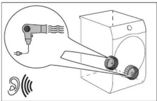 AEG T6DBK72P - Draaitrommel. - 2