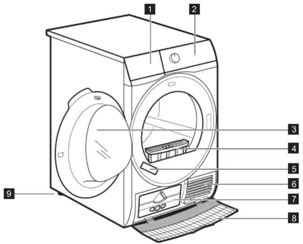 AEG T7DBK73P - BESCHRIJVING VAN HET PRODUCT - 1