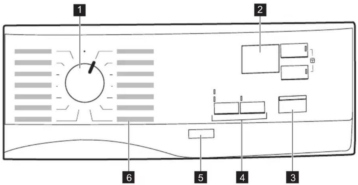 AEG T7DBK73P - PANNEAU DE COMMANDE - 1