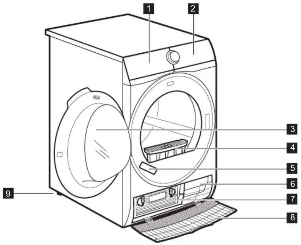 AEG T6DBK82P - GERÄTEBESCHREIBUNG - 1