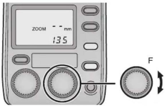 ZOOM -- mm 13.5 F