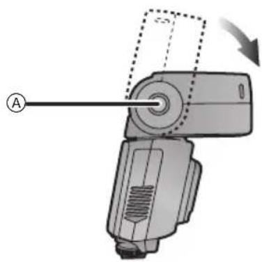 PANASONIC Lumix DMWFL500E - ■ Montar la unidad - 1